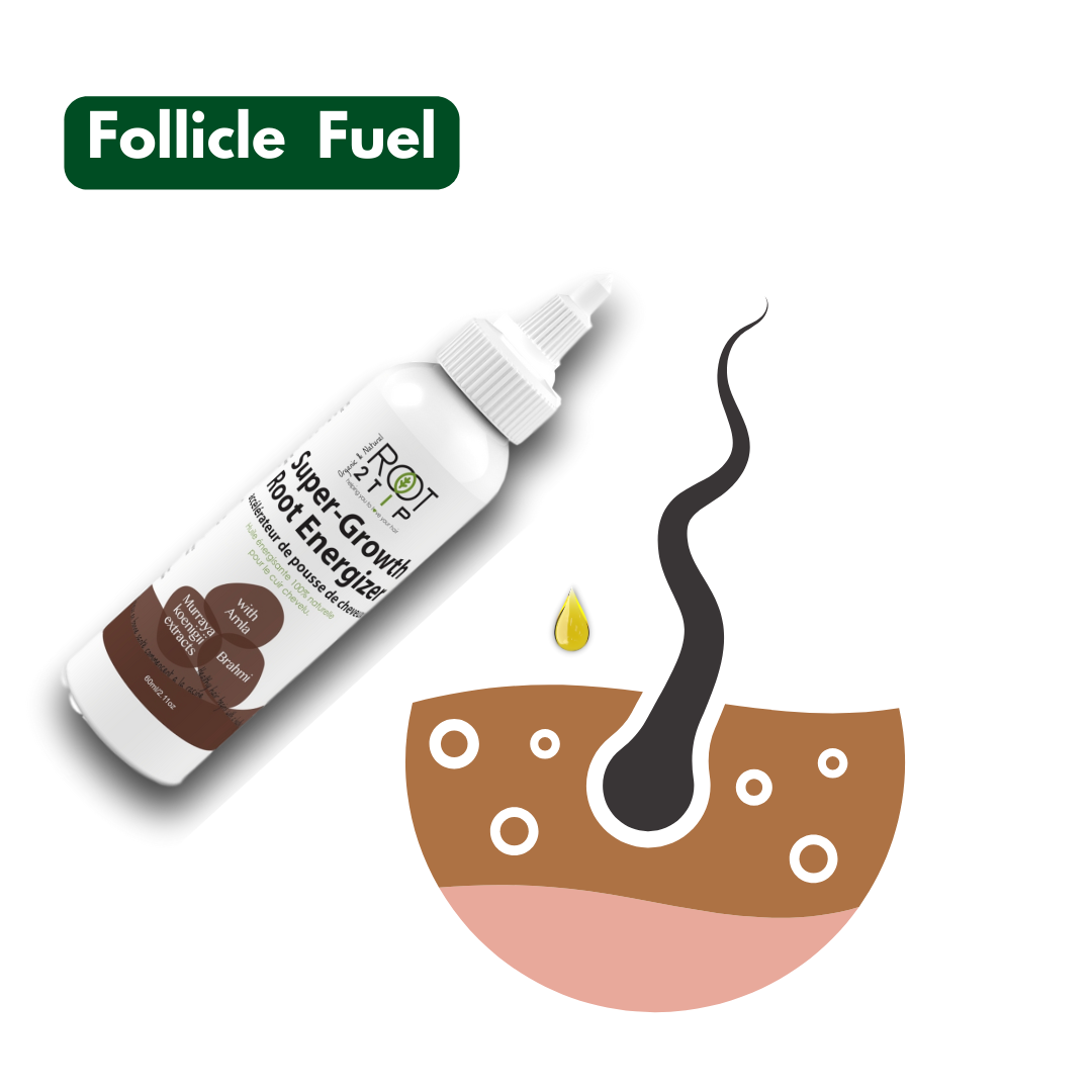Root2Tip ROOT Energizer Scalp Oil — 100% Natural Alopecia & Hair Loss Treatment