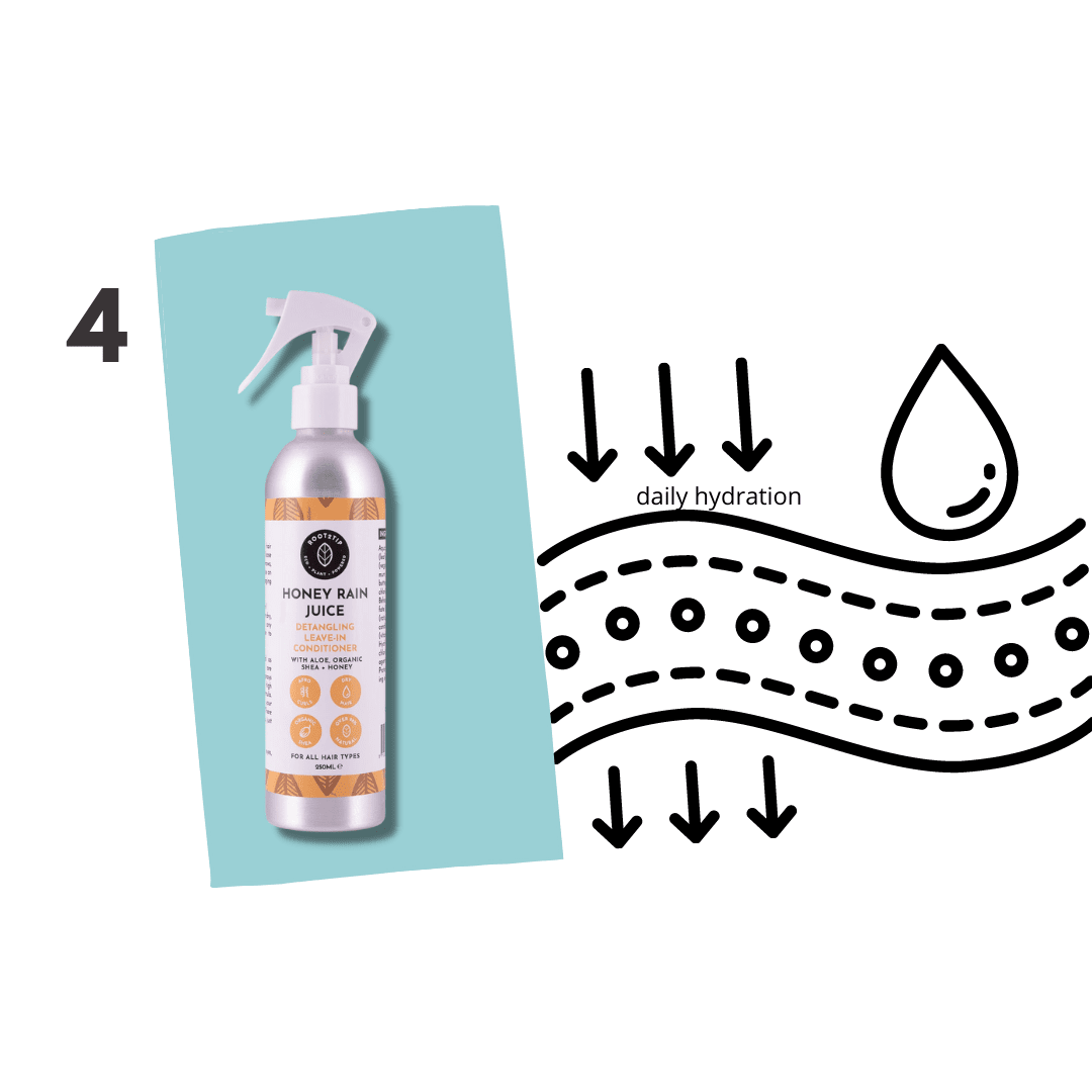 Root2Tip Honey Rain Juice Refill Pouch — Eco Leave-In Conditioner for Afro & Curly Hair