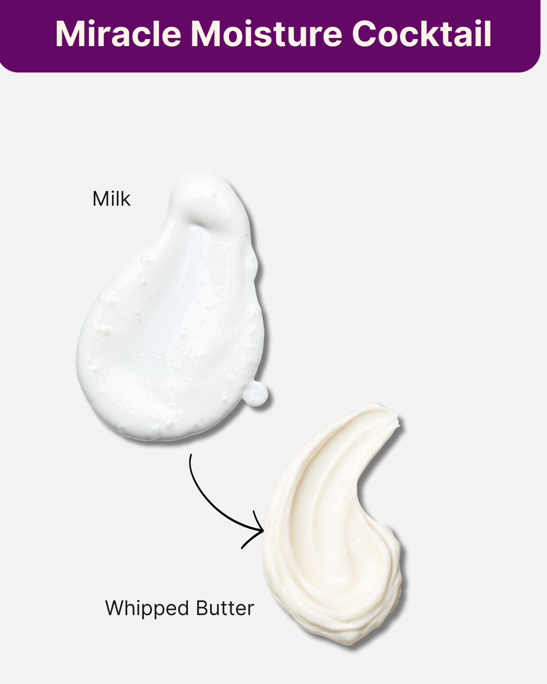 Root2Tip Triple M Miracle Moisture Milk — Leave-In Conditioning Creme for Afro & Curly Hair